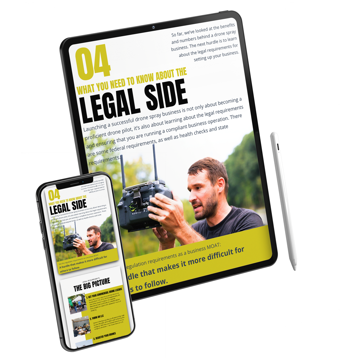 Spray Drone Startup - The Complete A-Z Guide to Starting Your Own Agricultural Drone Business